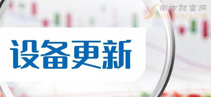 B85主板G3250BIOS升级指南及注意事项