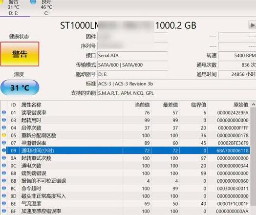 硬盘损坏判断指南