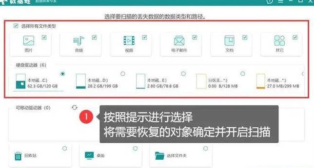 U盘恢复攻略：6招修复故障U盘恢复系统文件
