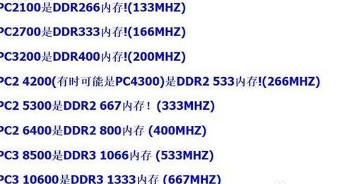 内存配置选哪个？16G+16G、单根32G还是48G？