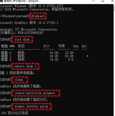 u盘无FAT32格式化选项解决方案