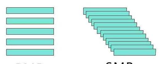希捷4T硬盘：PMR垂直硬盘与SMR叠瓦硬盘对比解析