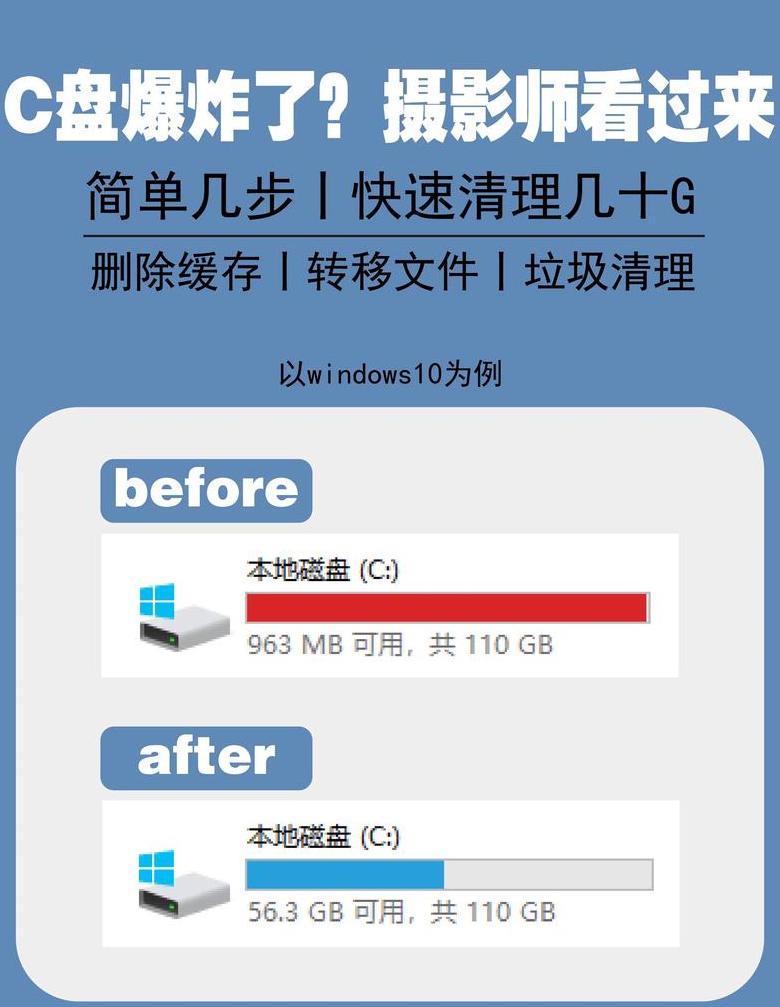 360安全卫士C盘清理攻略：高效释放空间