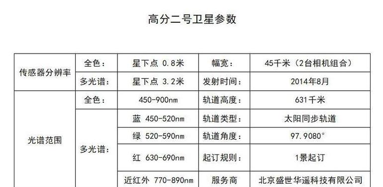 微星B360MMORTAR主板评测：性能、功能与设计解析