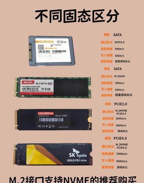 SSD固态硬盘损坏检测指南