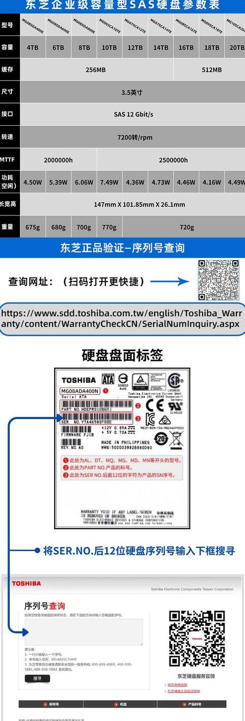 固态硬盘格式化：NTFS、EXFAT还是FAT32？选择攻略