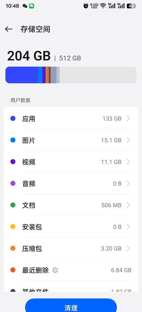 内存扩展技术全解析：原理与操作指南