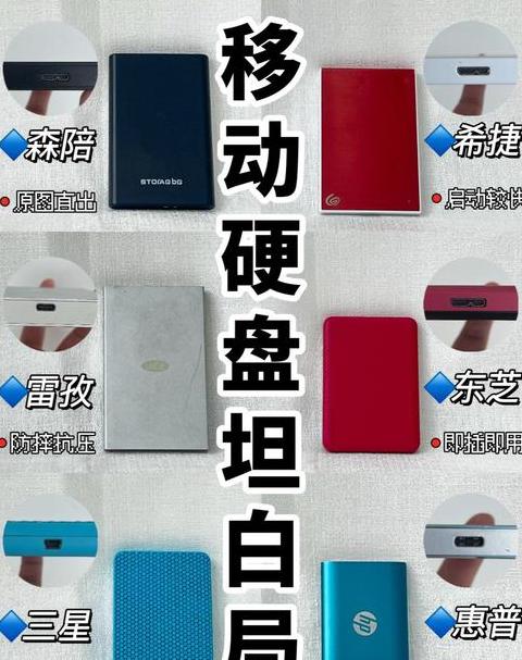 固态硬盘变U盘教程：电脑硬盘改造移动存储指南