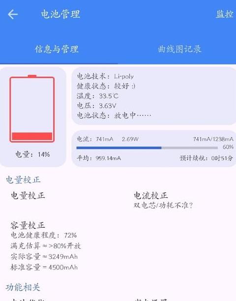 SSD健康度标准：何时该考虑更换？
