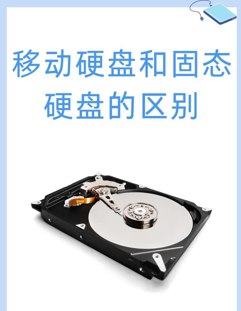 移动硬盘固态与机械硬盘优劣势对比指南