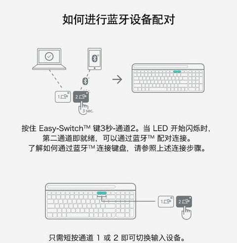 2024年薄膜键盘选购指南：性价比之选盘点