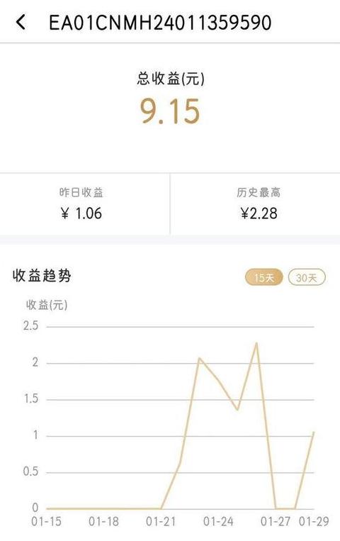 网心云绑定等待时间及收益解析