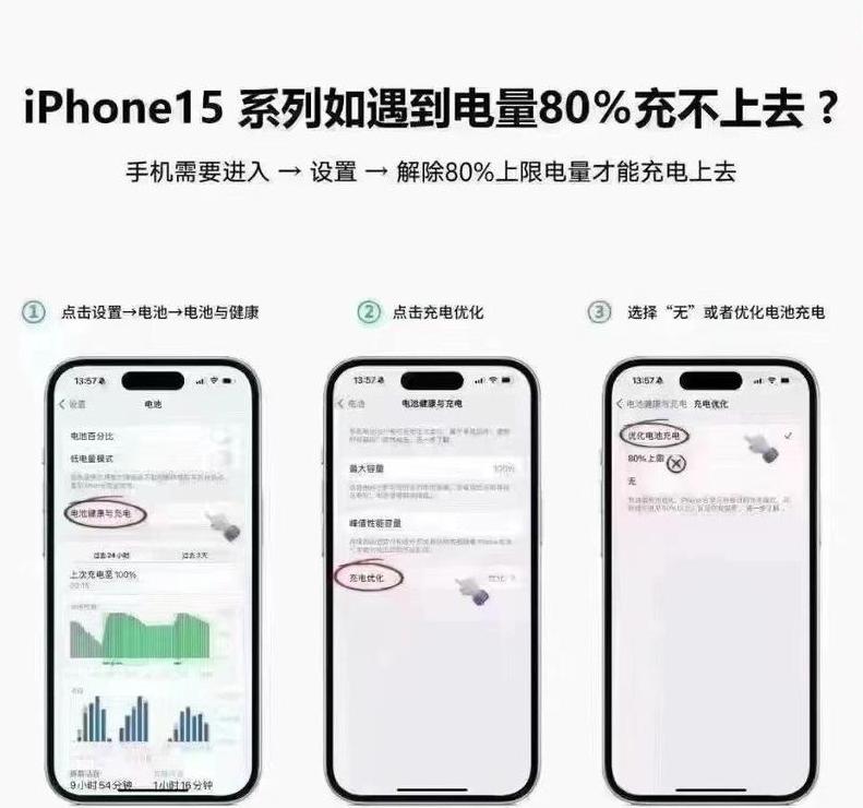 苹果手机充到80%不充电怎么办？