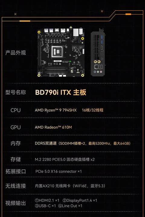 内存1R和2R兼容性解析及主板B0代码解读