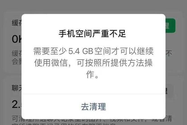 小米1/2Pro内存扩展，真的有必要开吗？