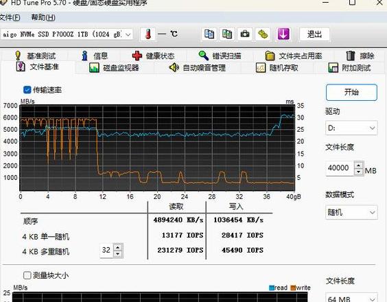 M.2SSD正常温度范围及异常处理指南