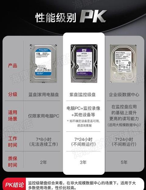 电脑硬盘大小及硬件信息查看教程