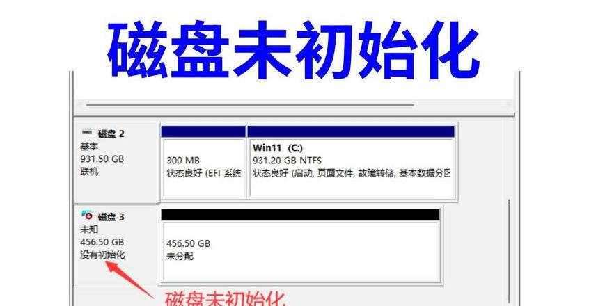 机械硬盘初始化指南与解决方案
