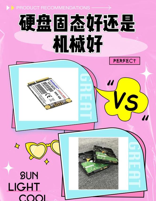 固态1Tvs.512GSSD+1THDD：存储配置大对比