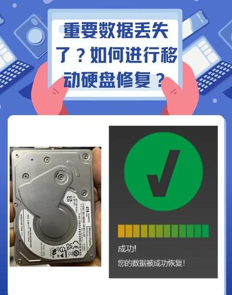 华为光猫H8545MUSB接口连接移动硬盘指南