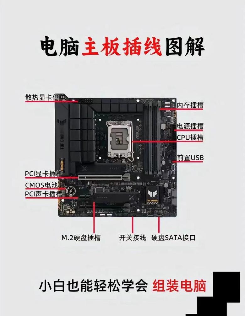 主板跳线恢复BIOS设置教程