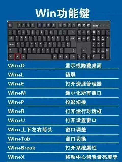 戴尔笔记本重装系统F键指南