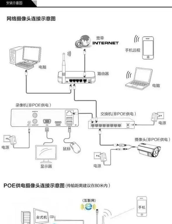 萤石云网络设置教程：解决网络不可达问题