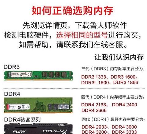 内存条型号全解析：SDRAM、DDR、DDR2、DDR3、DDR4详解