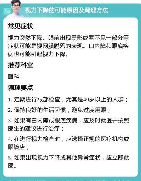眼睛突然看不见的常见原因及应对措施