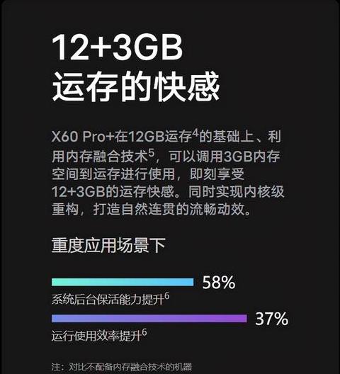 手机内存扩展：利弊全解析